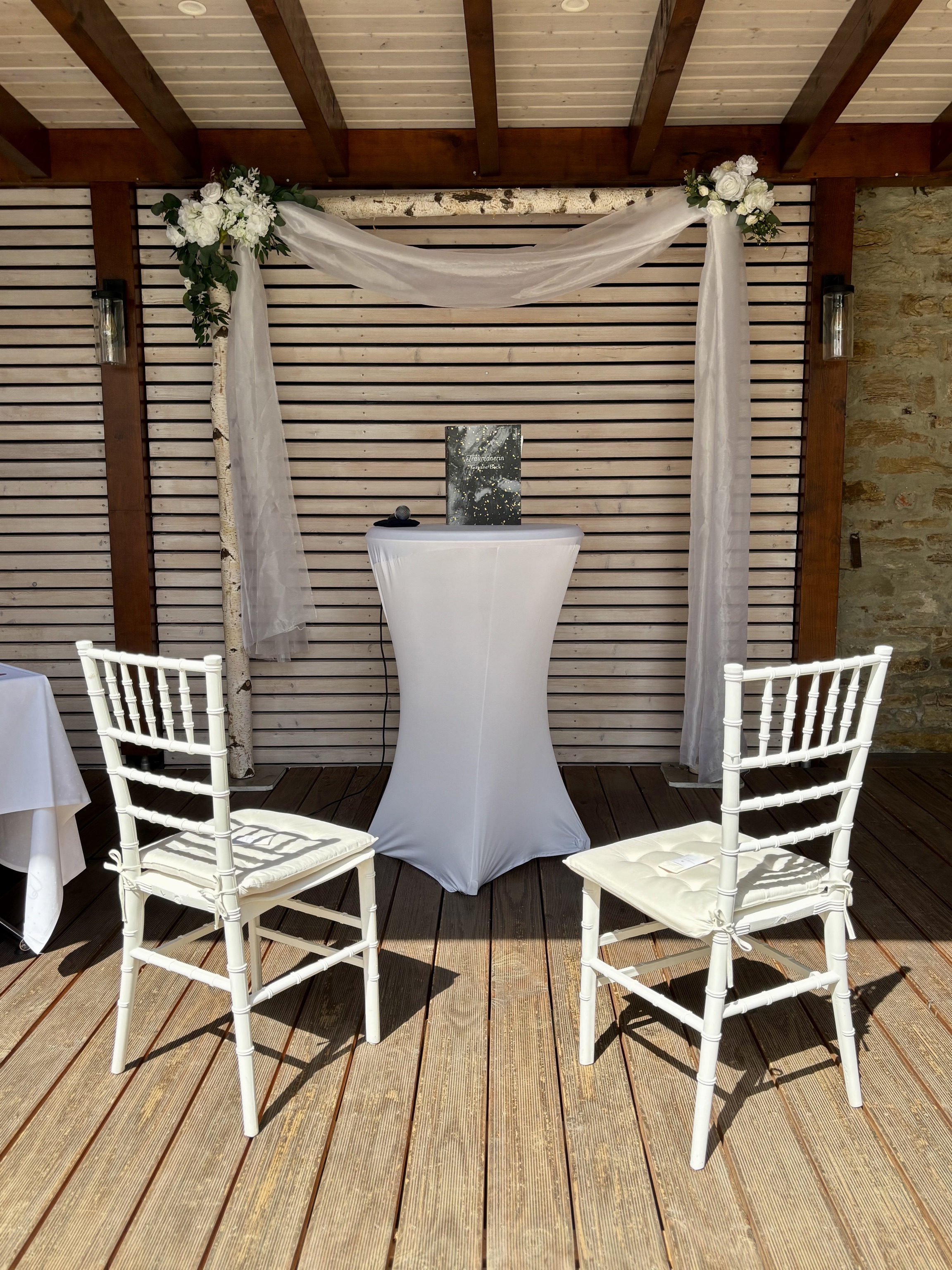 Traulocation Perspektive